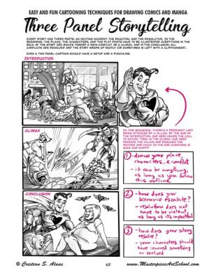 how to write a graphic novel: how to create a compelling narrative arc for your graphic novel