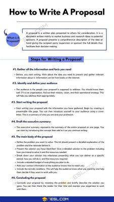 how to write a proposal for an essay: what are the key elements of a successful proposal?